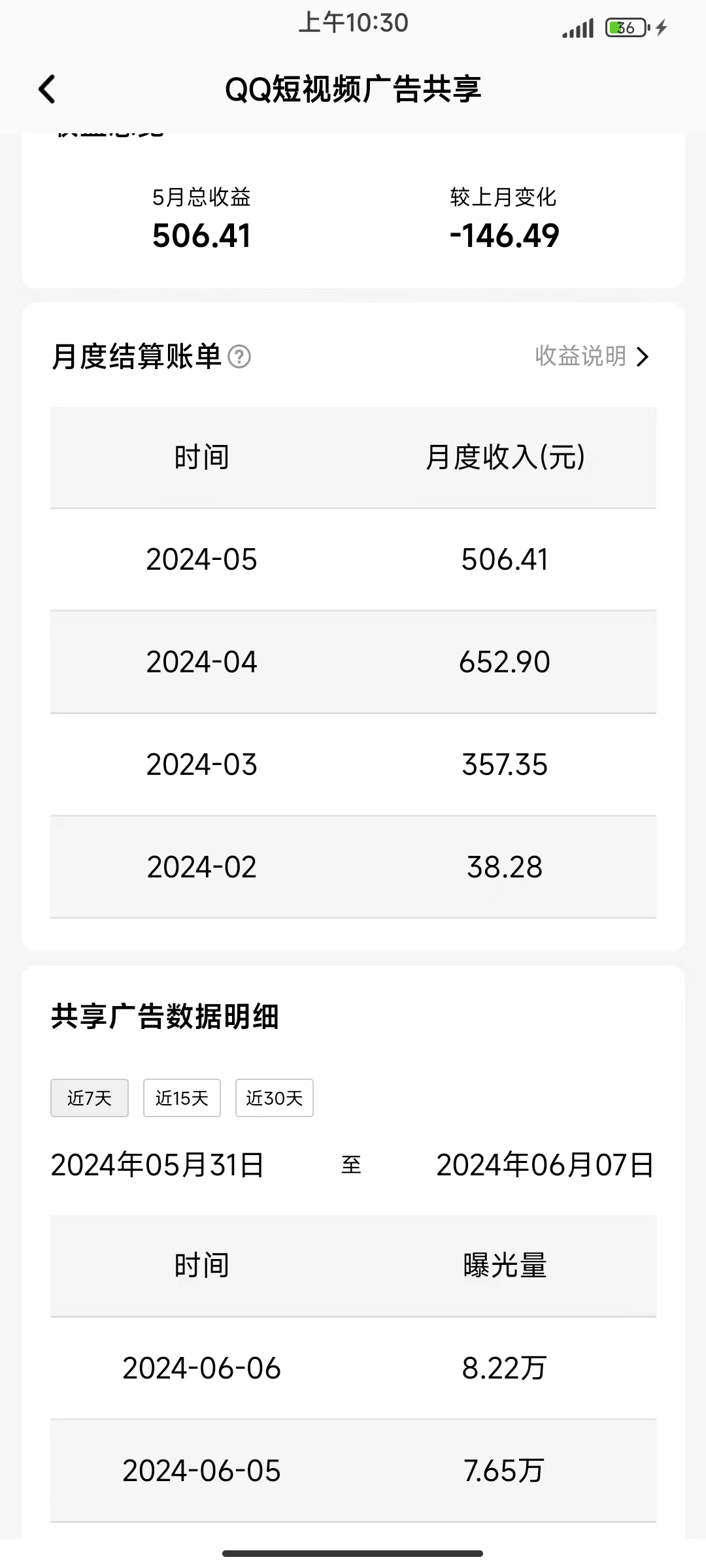 QQ短视频广告共享计划掘金，全套新手入局教程+工具分享  可批量矩阵实操 文字版 案例复盘-知赚网