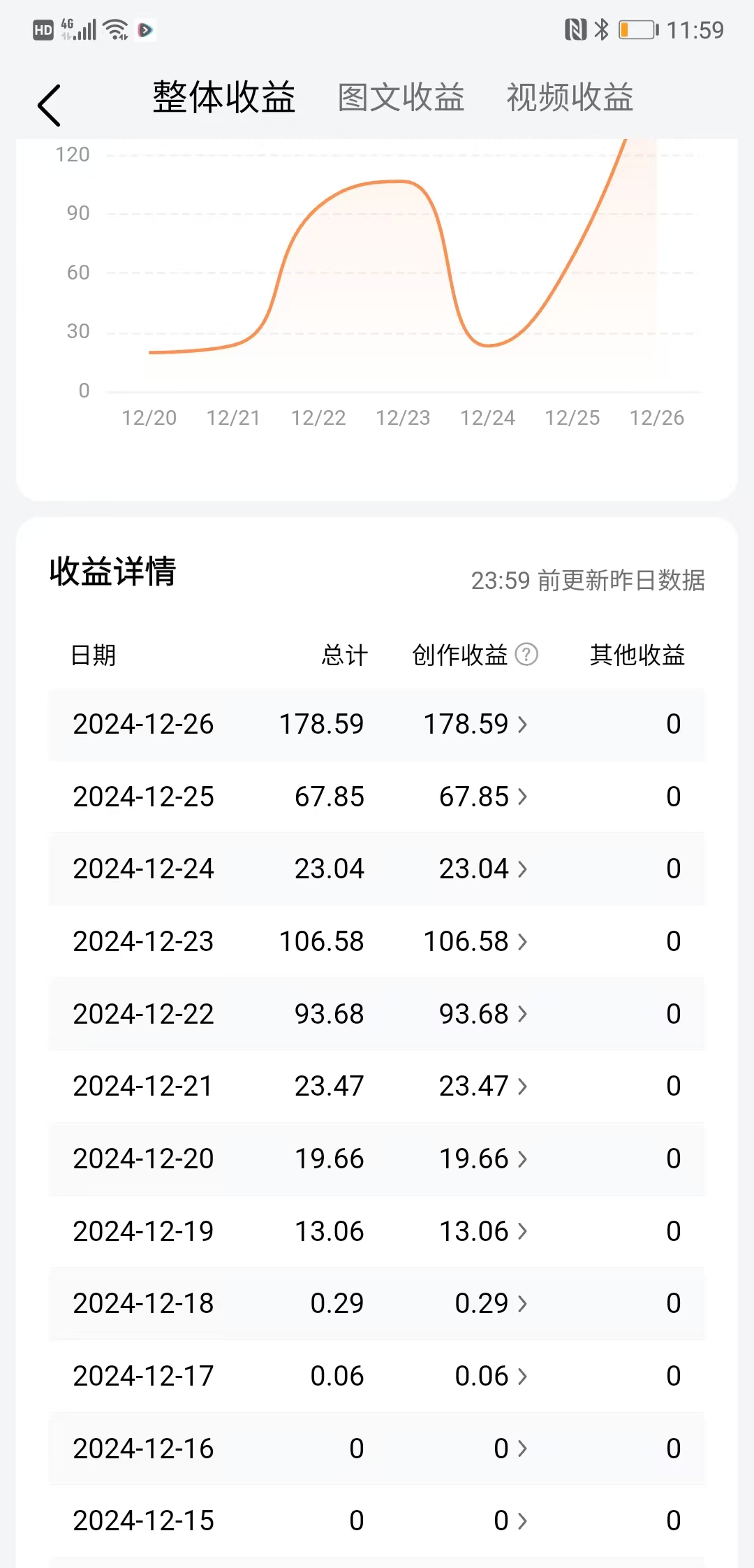 图片[1]-今日头条最新视频一比一搬砖 电脑可批量操作-知赚网